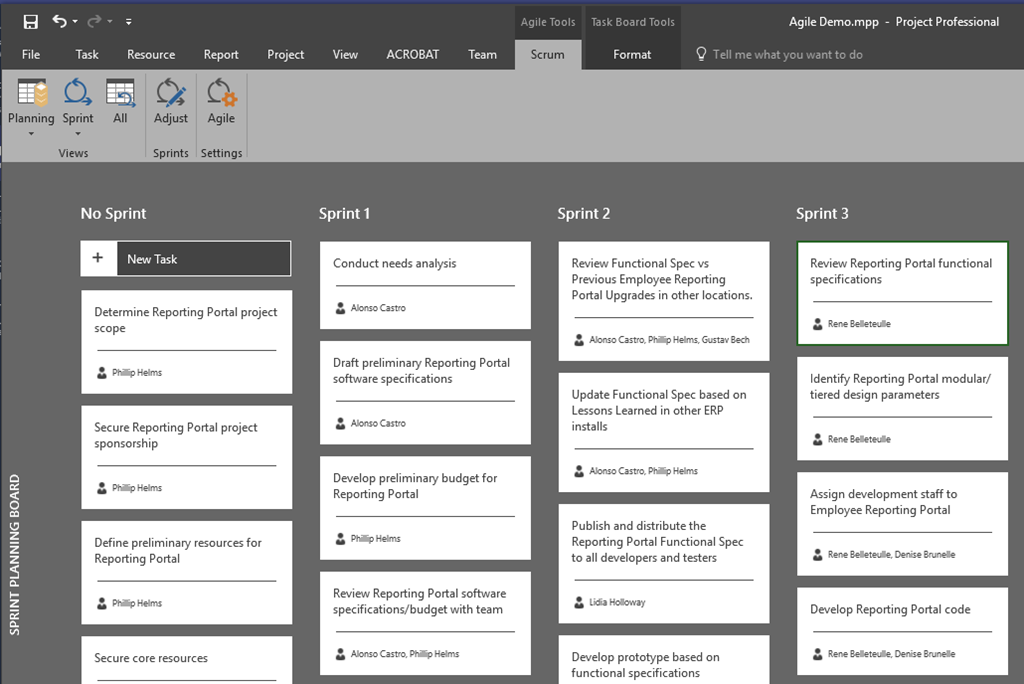 Программы для управления проектами scrum